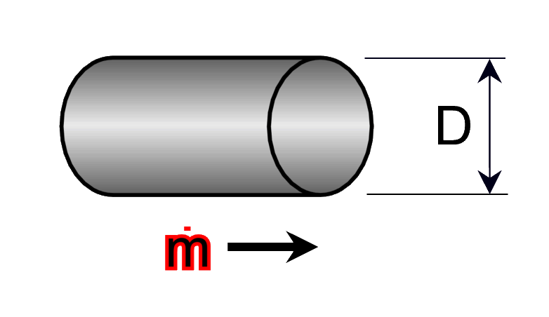Massenstrom