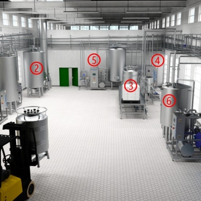 Getränkefabrik, schlüsselfertig